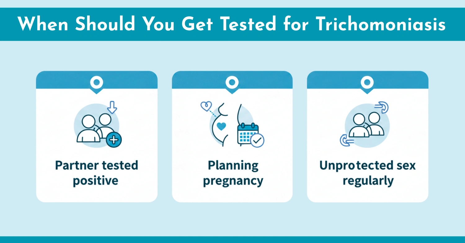 When Should You Get Tested for Trichomoniasis