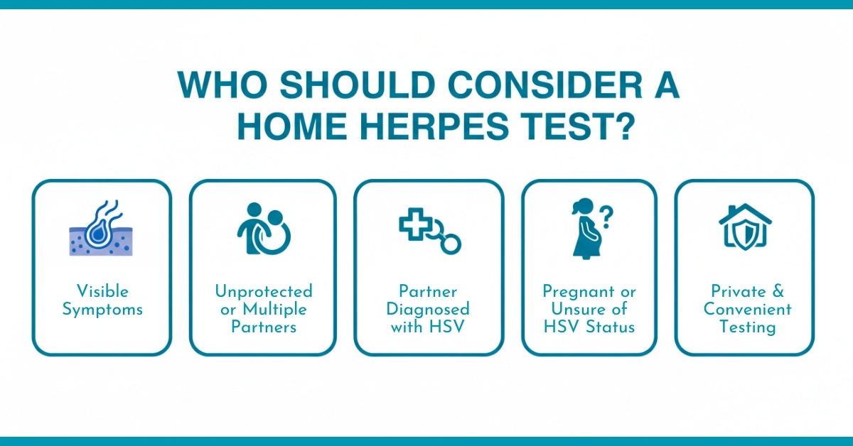 Who Should Consider a Home Herpes Test