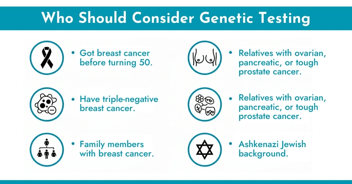 Who Should Consider Genetic Testing_