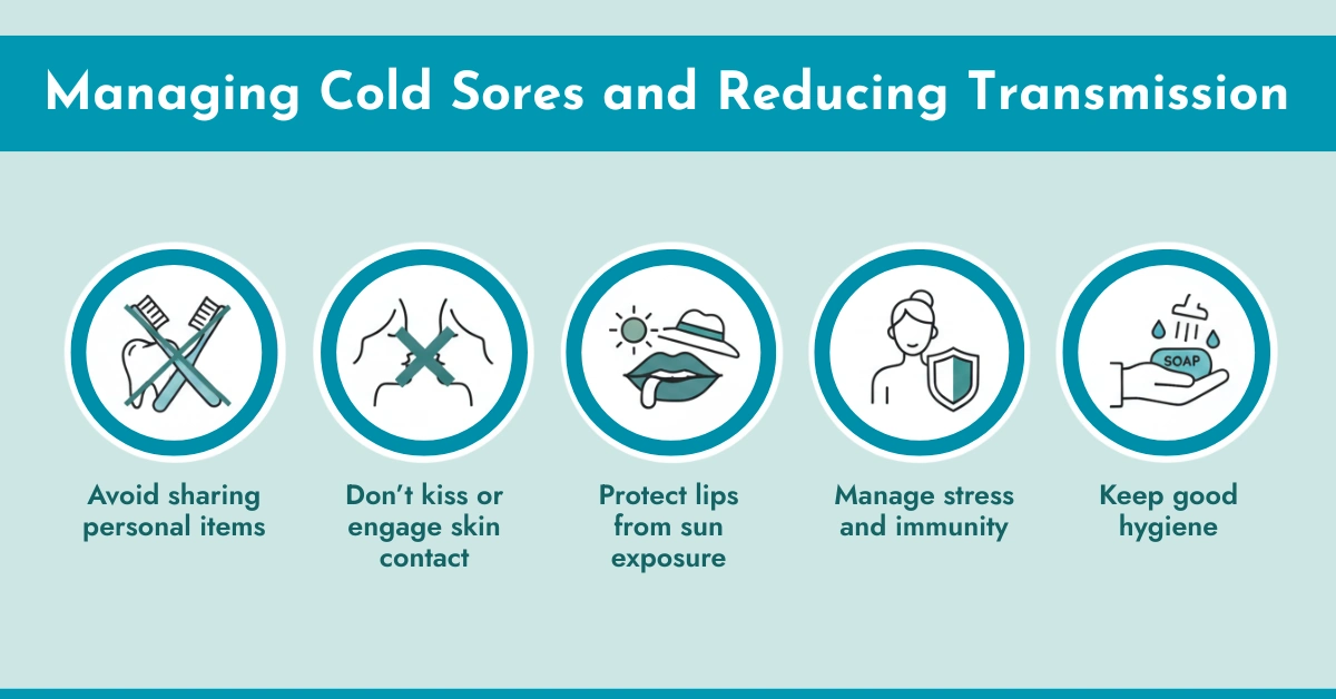 Managing Cold Sores and Reducing Transmission