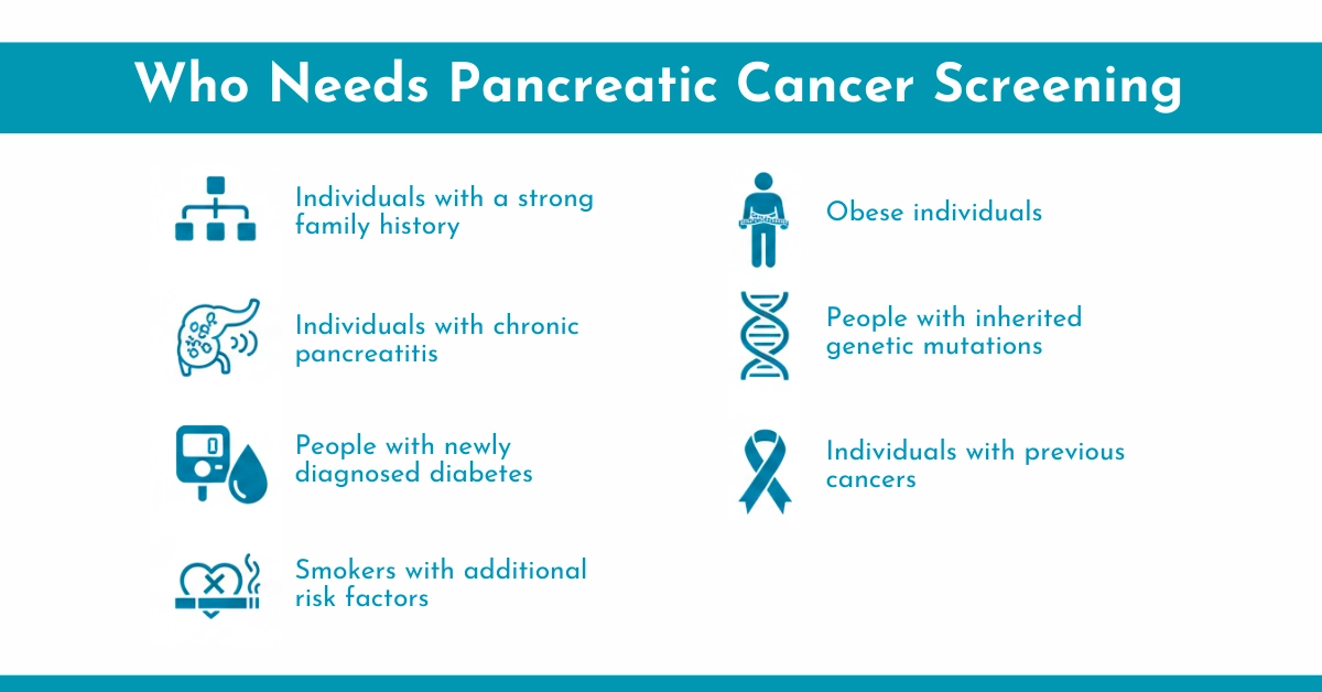 Who Really Needs Pancreatic Cancer Screening