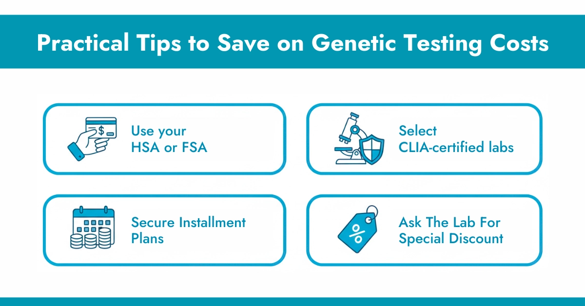 Practical Tips to Save on Genetic Testing Costs