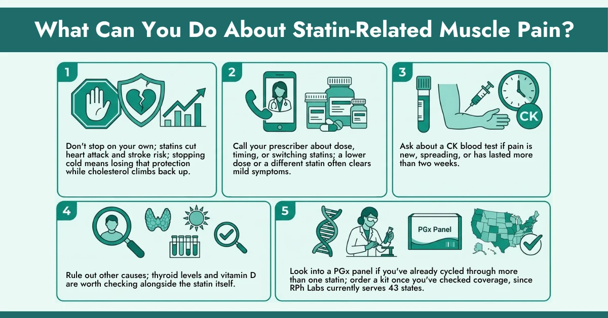 What Can You Do About Statin-Related Muscle Pain